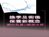 換季及術後保養新概念！讓妳肌膚Q嫩超水感