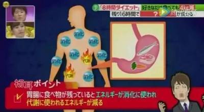 日本最夯減肥法，不用節食只靠「這一招」，2週減重4公斤，腰圍減少9公分！