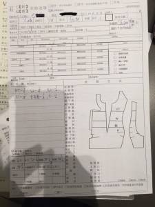 【塑身計畫】選擇量身訂做的維娜斯塑身衣，幫助媽咪快速找回少女身材！