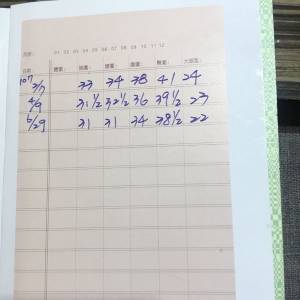 【小S塑身衣】以為產後易胖難瘦一輩子，沒想到維娜斯塑身衣改寫我的一生！