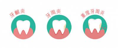 揮別倔強牙疾 重獲健康口腔