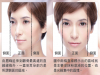 全方位夏日完美底妝技巧│with與妳時尚國際中文版