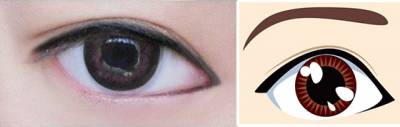 6種功能眼線改造明眸