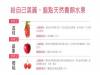 給妳美麗，盤點天然養顏水果TOP8