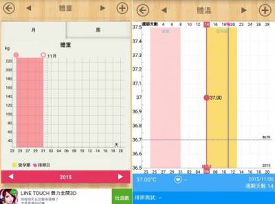 【小月曆】女孩兒的貼心生理日記 暖男必備款！