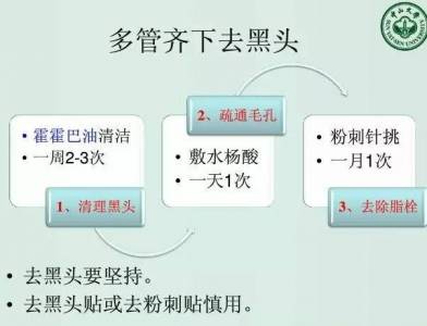 瘋傳！一位醫學院的教授「教護膚用的ＰＰＴ」三日內被分享了上萬次！還被譽為女性聖典！