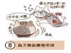 【掙扎吧！徐蕊蕊】《愛情總是讓人醉》但是朋友交了男朋友變這樣，我也真的是醉了啊！（下）