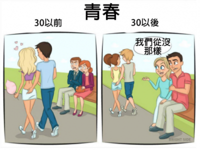 8個女人「30歲前」VS「30歲後」的大對比，女人30歲要出國玩還不如待在家算了！