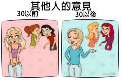 8個女人「30歲前」VS「30歲後」的大對比，女人30歲要出國玩還不如待在家算了！